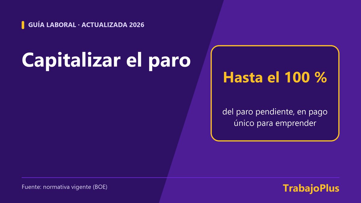 Ilustración con el texto capitalizar el paro: hasta el 100 % de la prestación pendiente en pago único