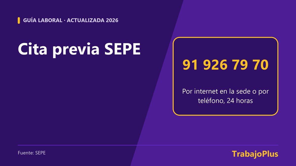 Ilustración con el texto cita previa SEPE: teléfono 91 926 79 70 o sede electrónica, oficina de prestaciones