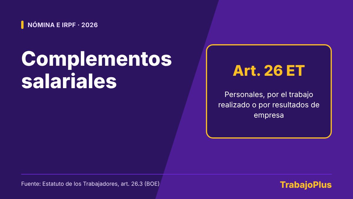 Ilustración con el texto complementos salariales: personales, por el trabajo realizado o por resultados de la empresa